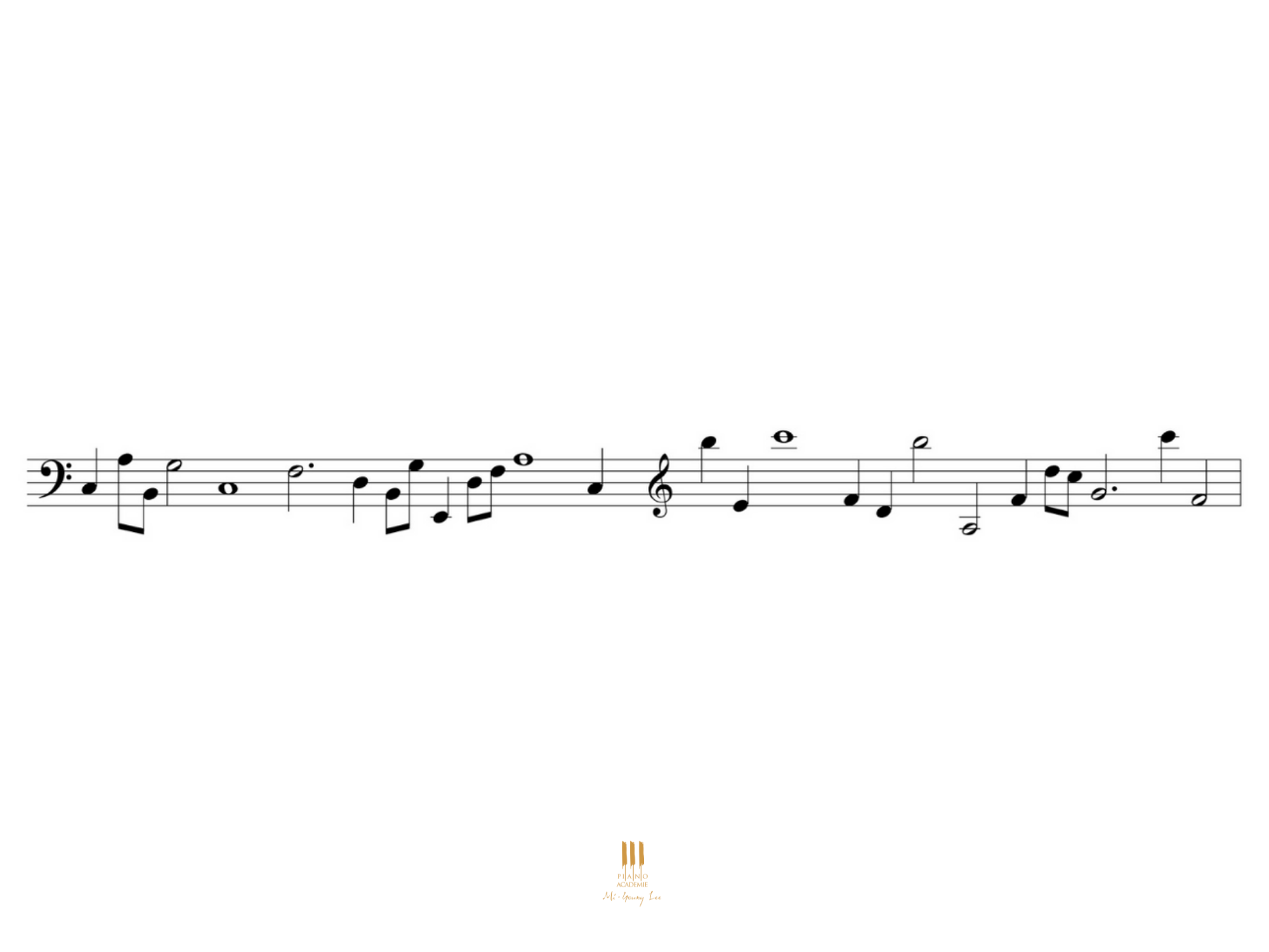 Cours n°23 - Lecture de notes - PIANO ACADEMIE
